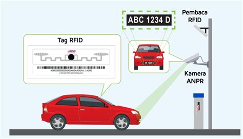 rfid sticker for multiple cars